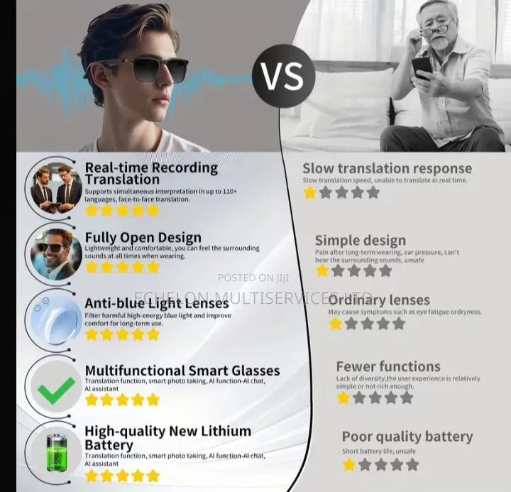 Smart Glasses - No Camera