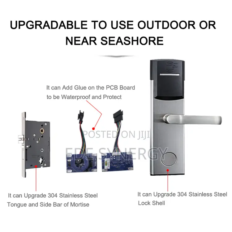 Smart Hotel Magnetic Rfid Card Lock Management System Safe Key Card