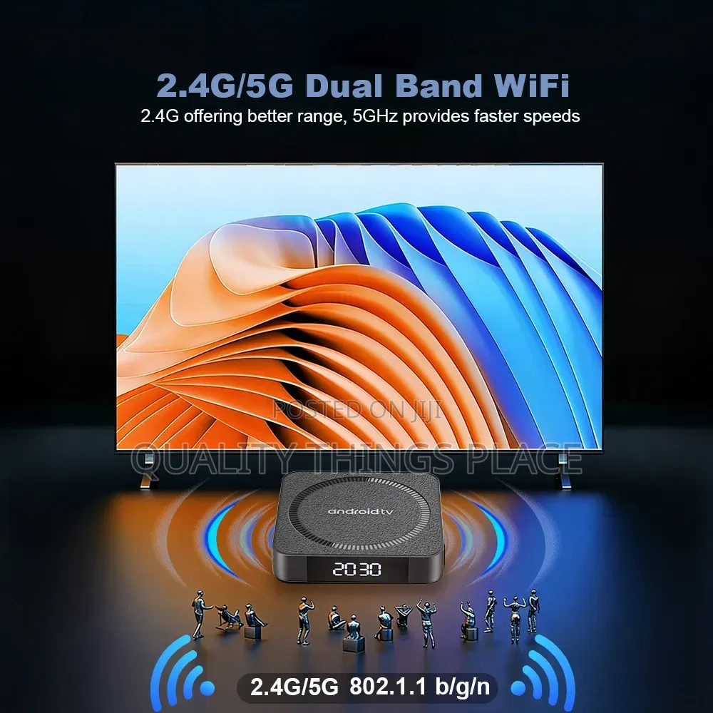 I96tv Android 12 TV Box