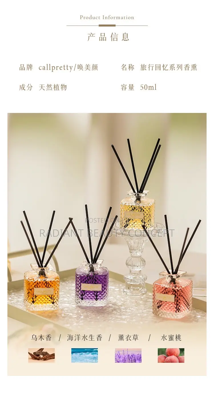 Diffuser Fragrance Air Freshener