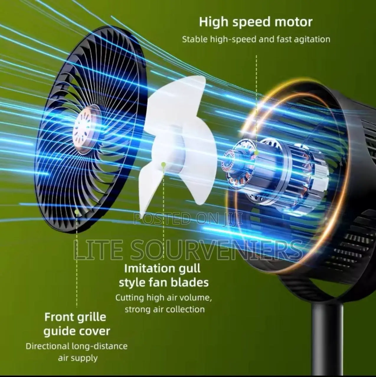 Adjustbale Fan