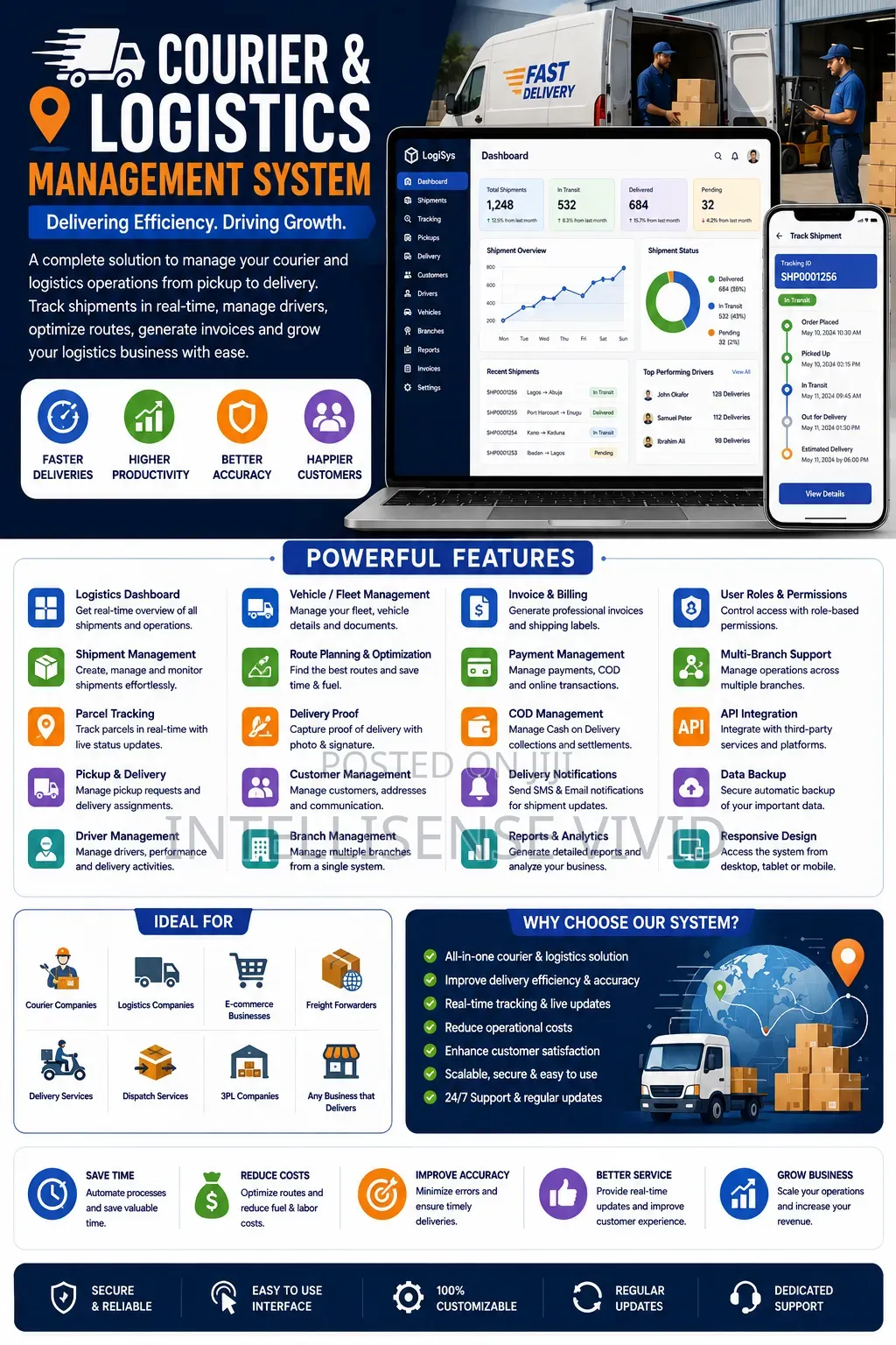 Courier Logistics