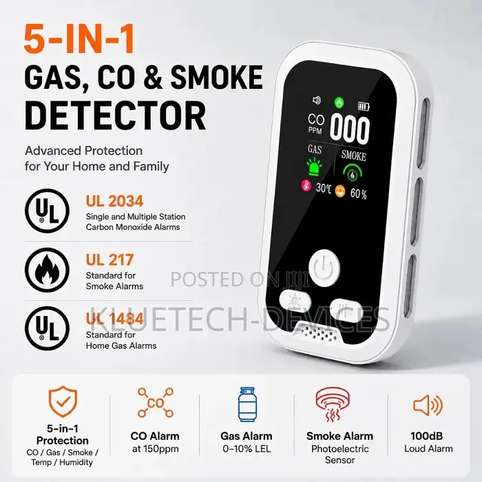 5 in 1 Plug-in Smoke & Co & Flammable Gas Detector Sound+Light Alarm