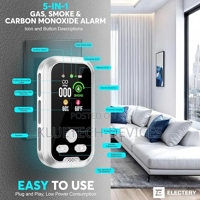5 in 1 Plug-in Smoke & Co & Flammable Gas Detector Sound+Light Alarm