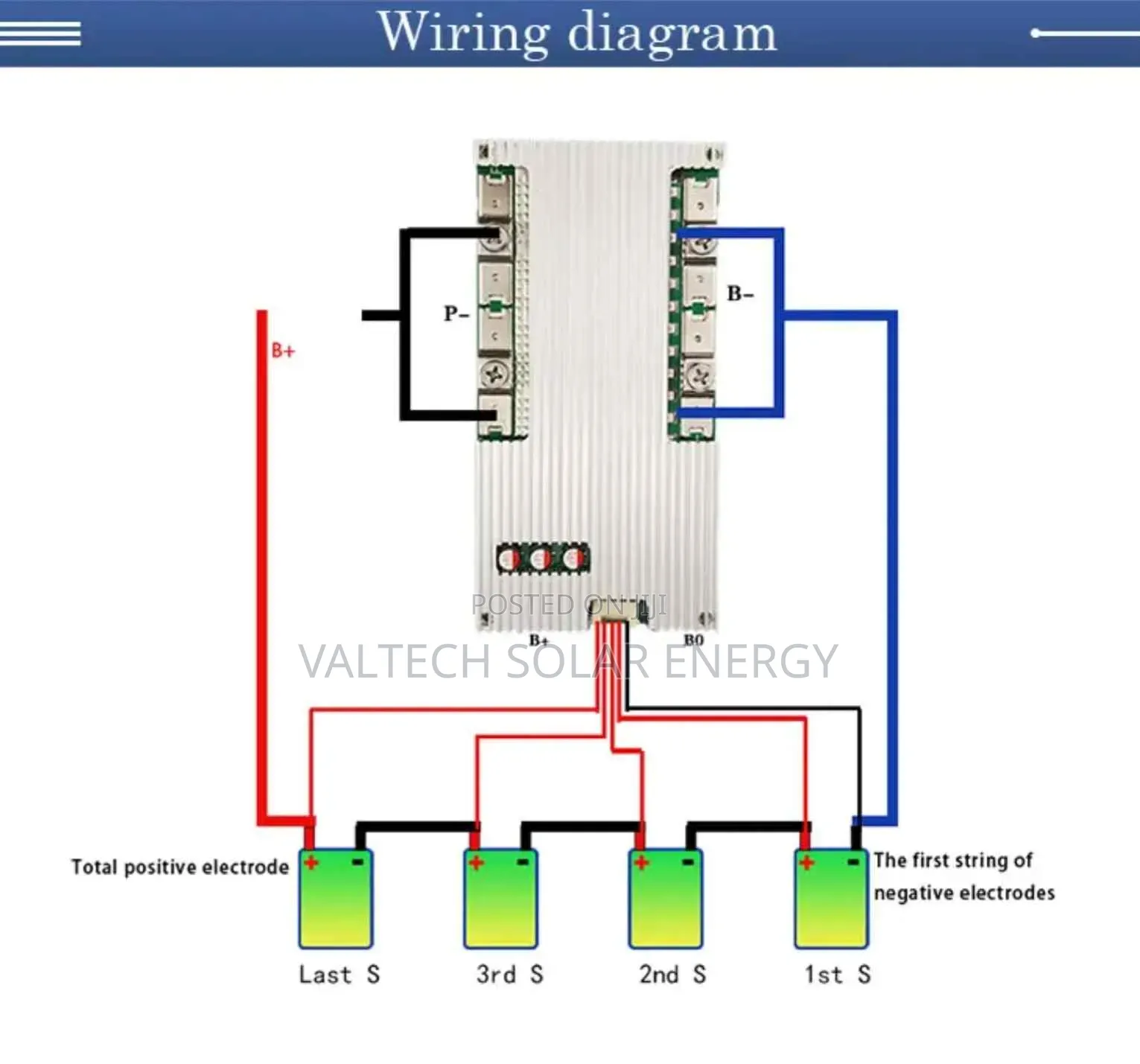 HBJ 4s 100a 12v LFP Hardware BMS With 3a Active Balancer