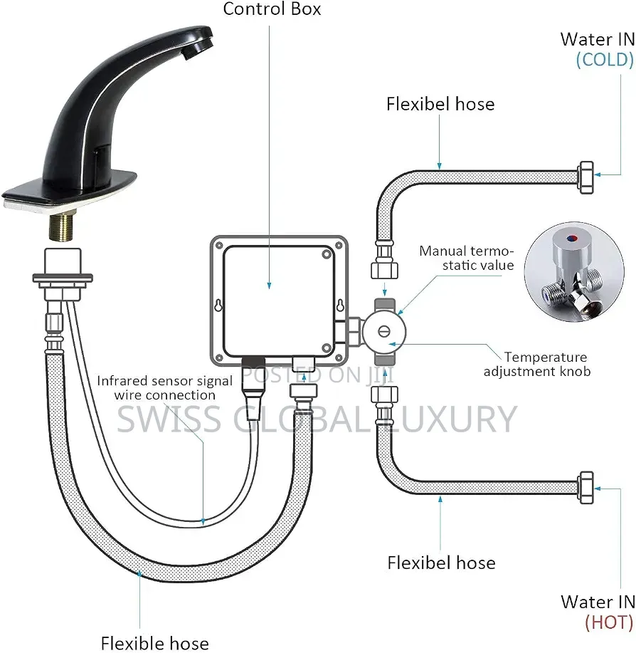 High Grade Black Sensor Tap