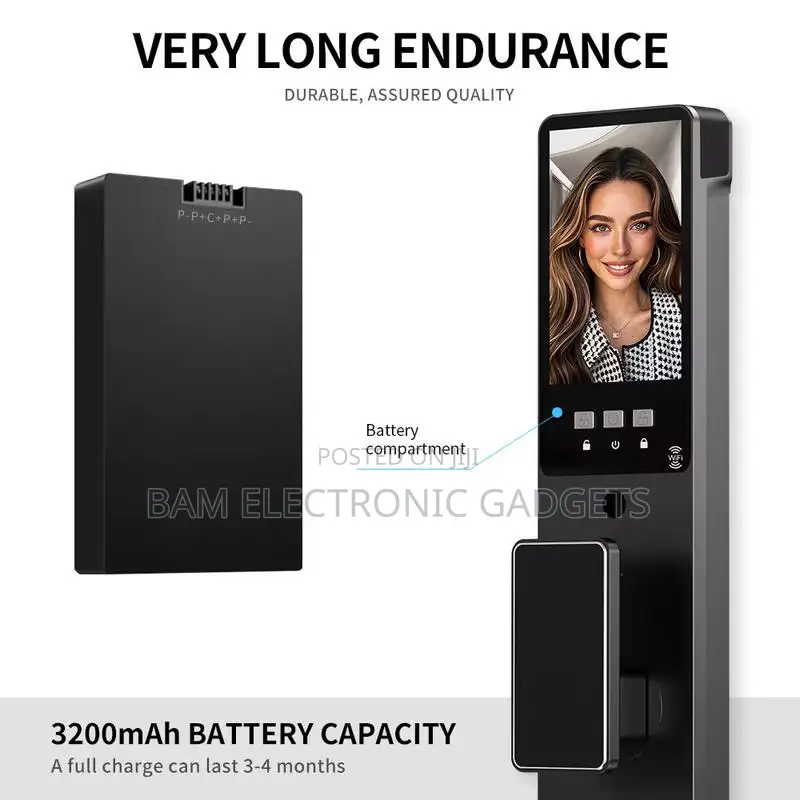 New Tuya Smart Door Lock - With Camera