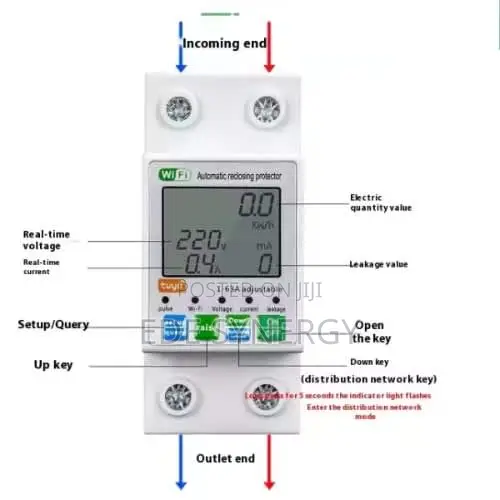 Tuya Wifi Smart Circuit Breaker - Automatic Over/Under Voltage Protect