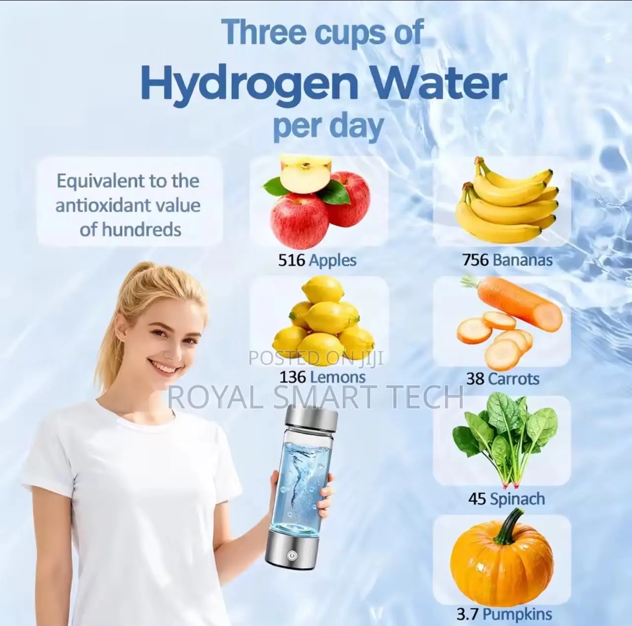 Hydrogen Water Cup
