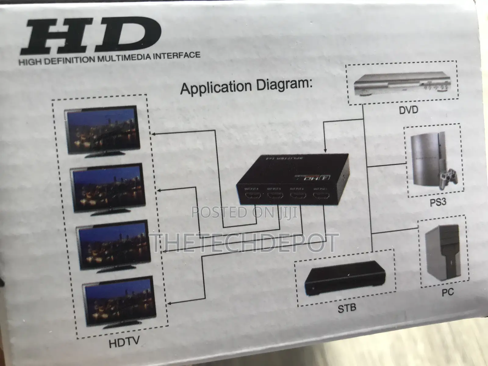 4KX2k HD 1X2 Splitter