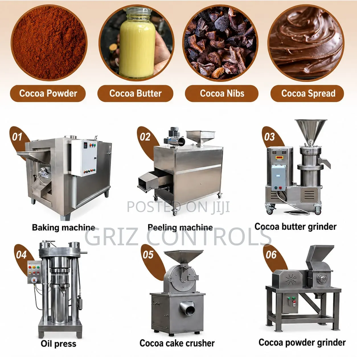 GRIZ CONTROLS Cocoa Processing Plant | Cocoa Powder Production Line