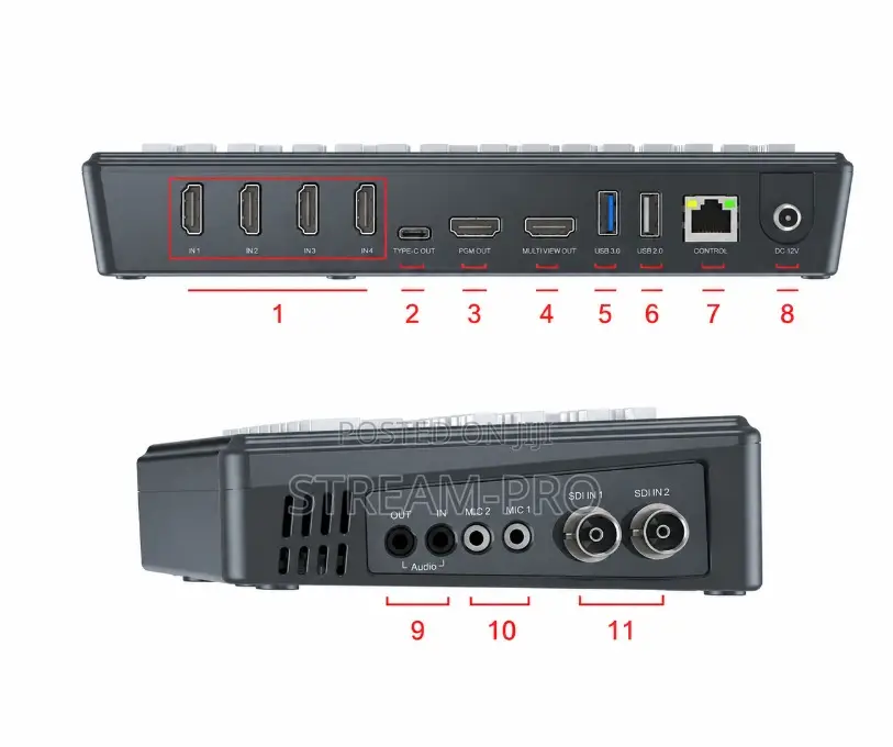 Forbetdis 6 Channels Hdmi/Sdi Video Switcher