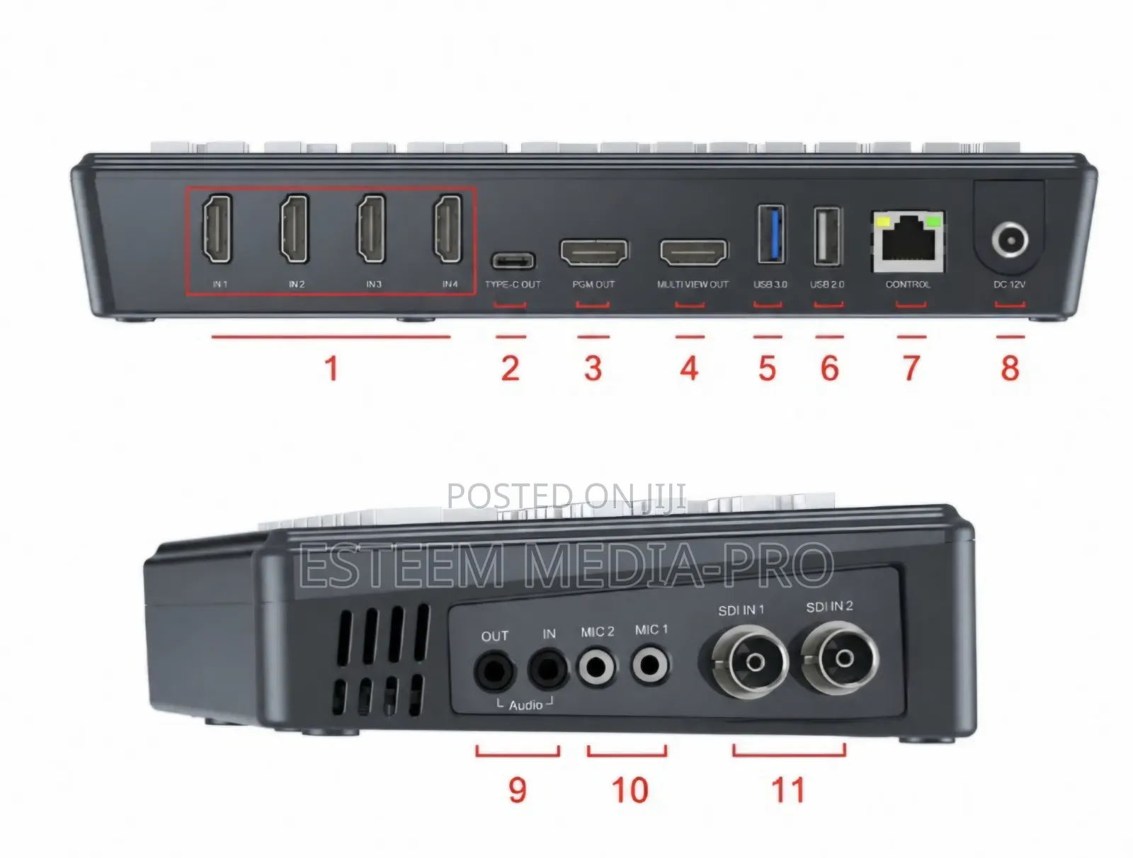 Forbetdis 6 Channels HDMI and SDI VIDEO SWICTHER