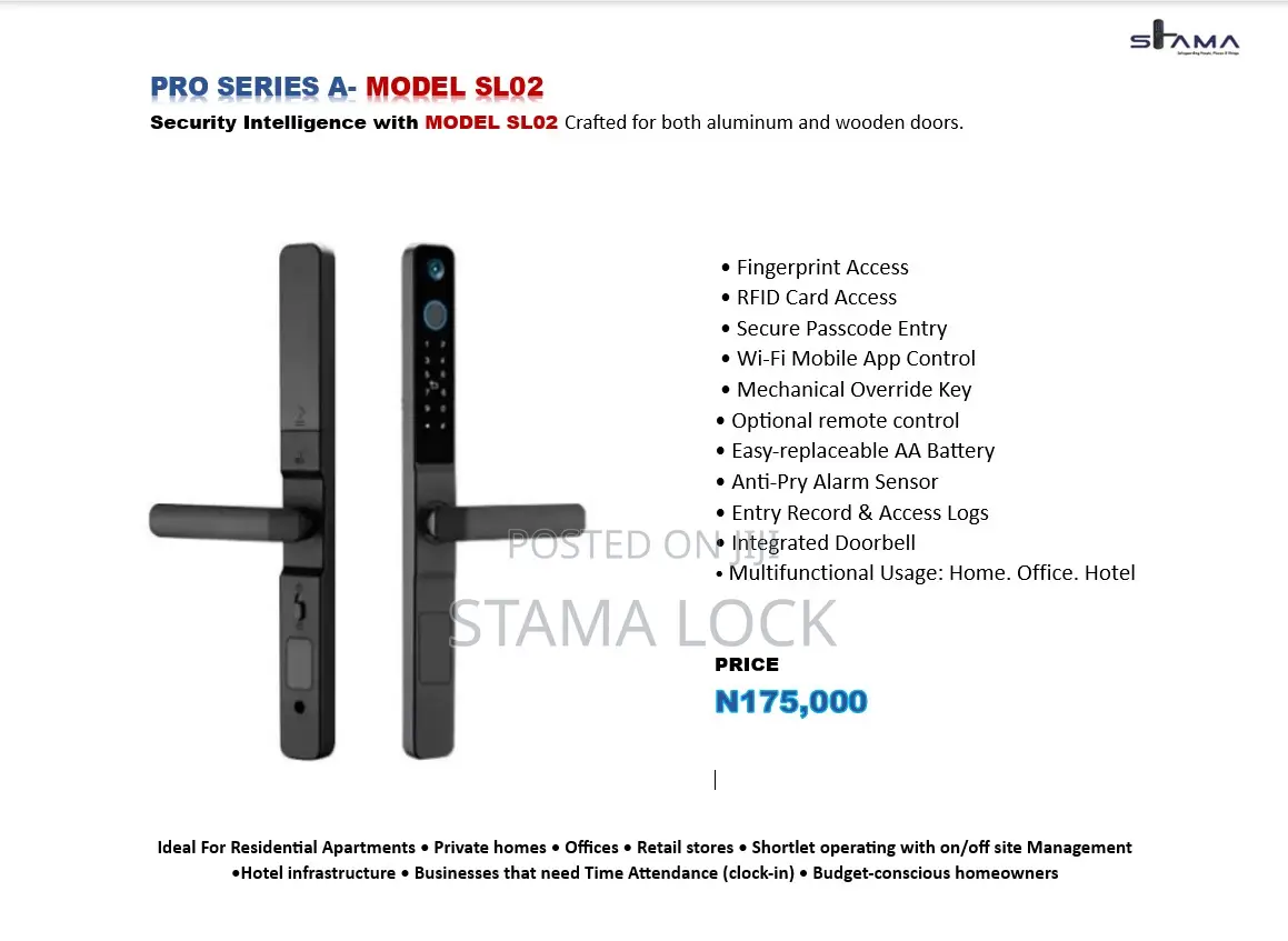 Smart Lock- (For Aluminum Slim Doors)