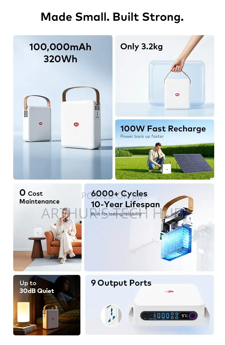 Itel Power Go Pro 100,000mAh 200W Maximum Output