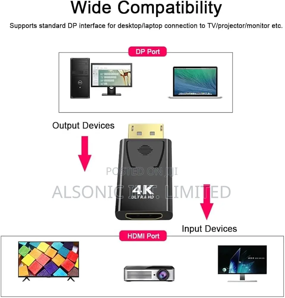 Display Port Male to Male HDMI X2K 1080P DP to HDMI Adapter