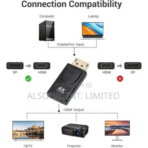 Display Port Male to Male HDMI X2K 1080P DP to HDMI Adapter