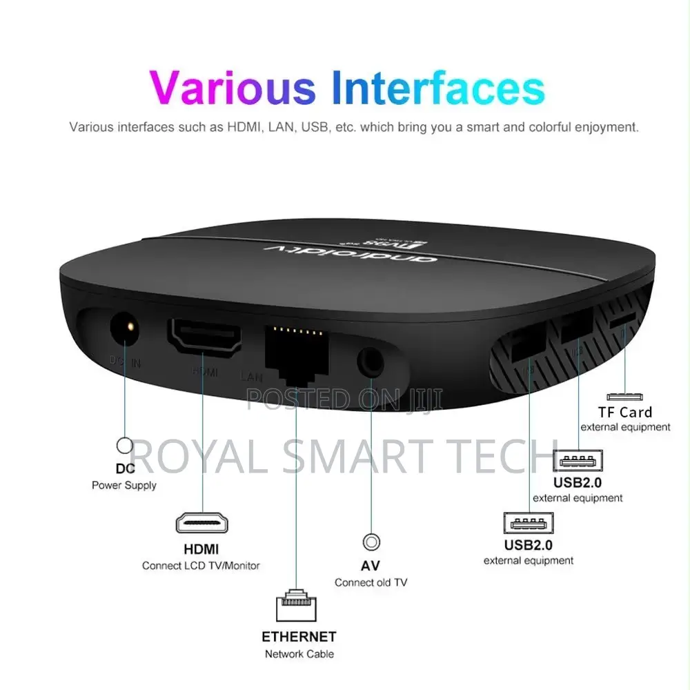 AndroidTv Box