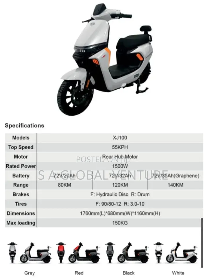New Motorcycle 2025