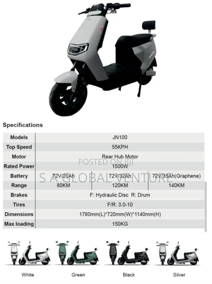 New Motorcycle 2025