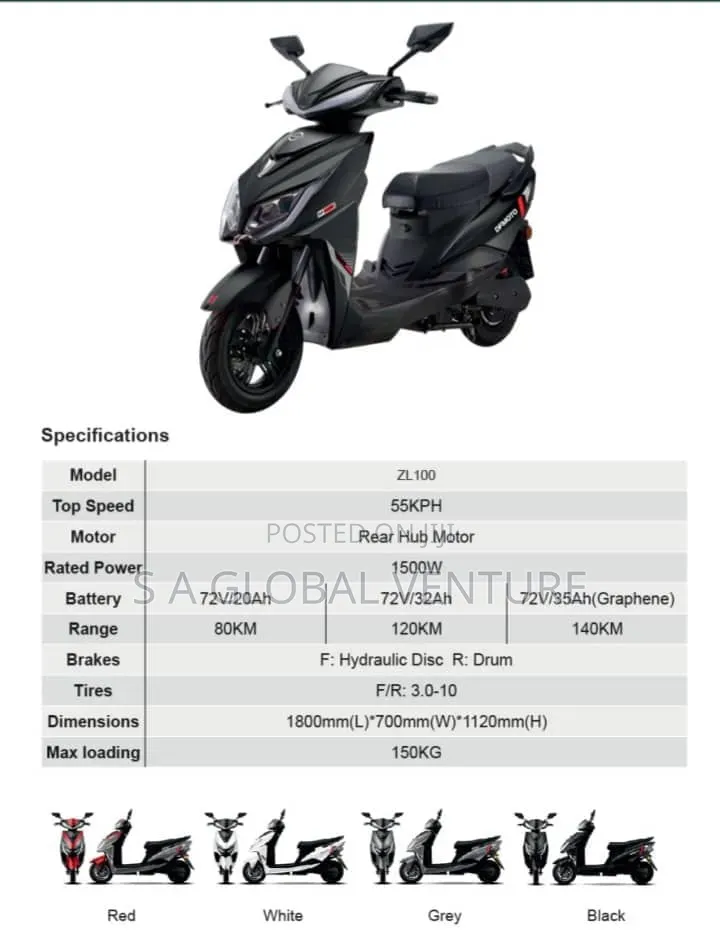 New Motorcycle 2025
