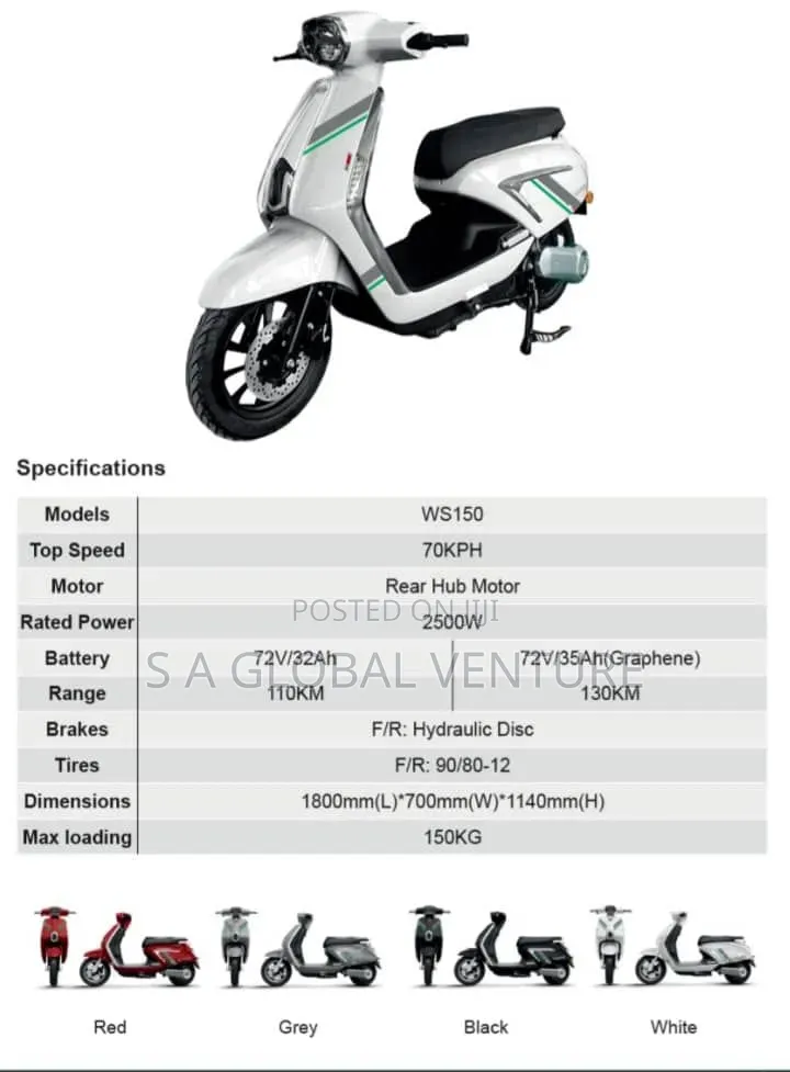 New Motorcycle 2025