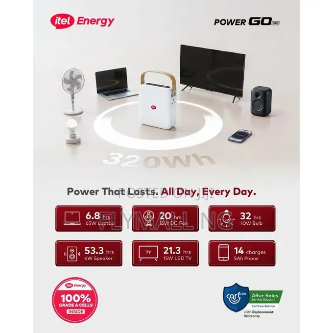 Itel Energy Power Go Pro IESS-320ACT 100,000mAh Portable Power Station