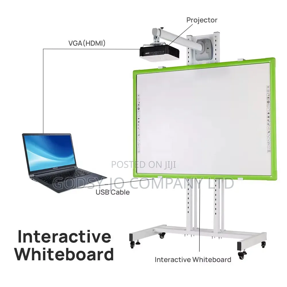 Interactive Whiteboard (IWB) | Smart Interactive Digital Board
