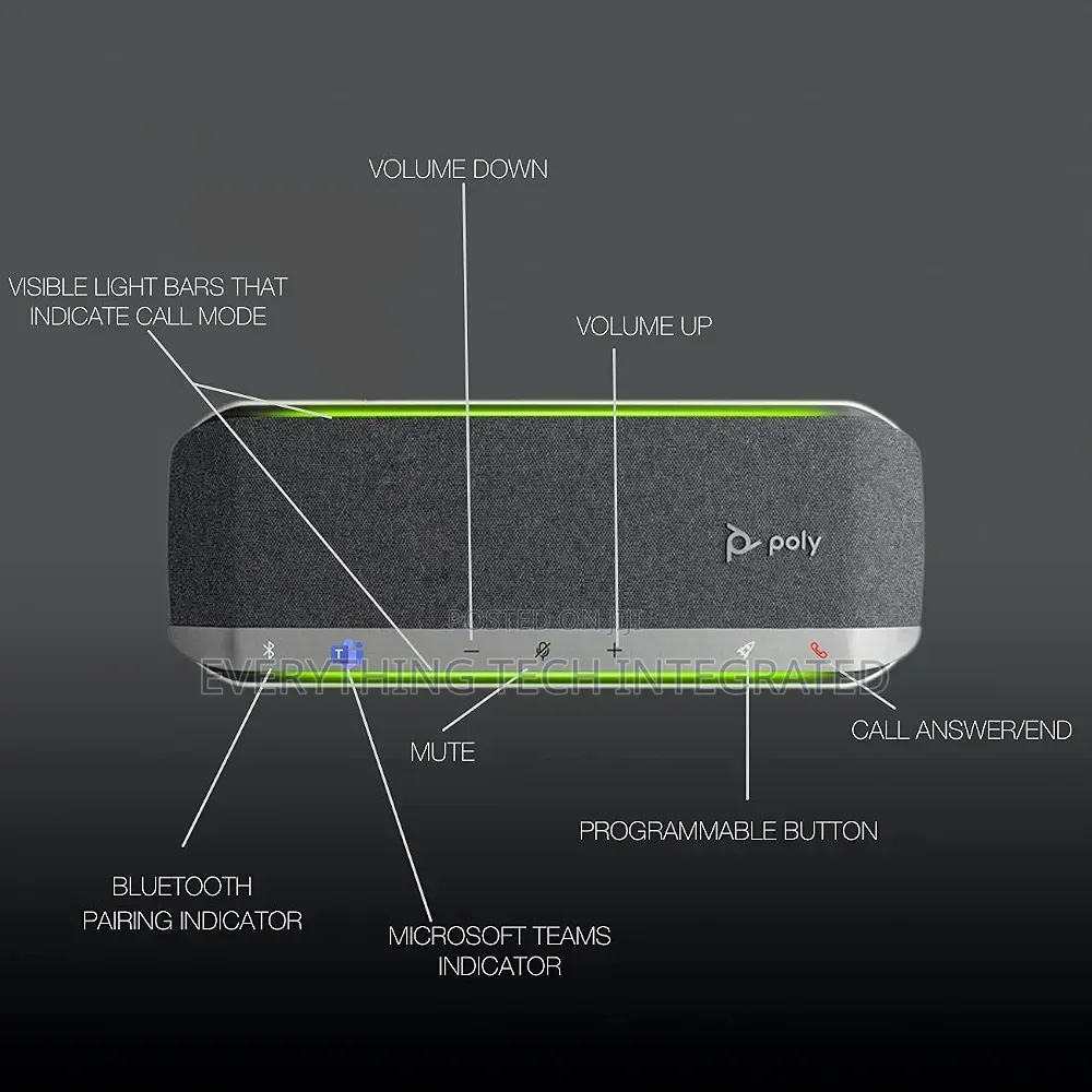 Global Teck Worldwide Poly Sync 40 Bluetooth Speakerphone USB-A