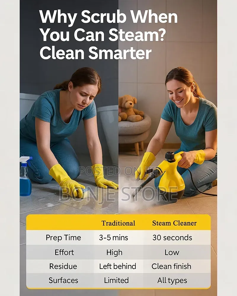 Handheld Pressurised Steam Cleaner - High Pressure Steam Cleaner