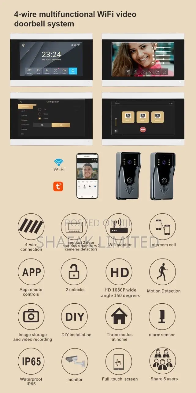 Video Intercom Entry Door Phone