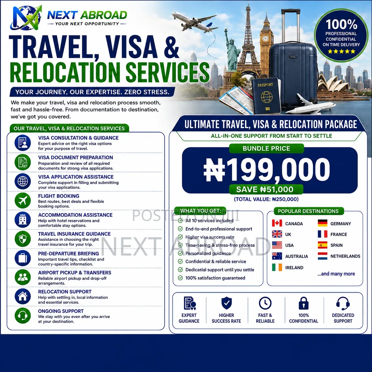 Travel Visa and Relocation Services