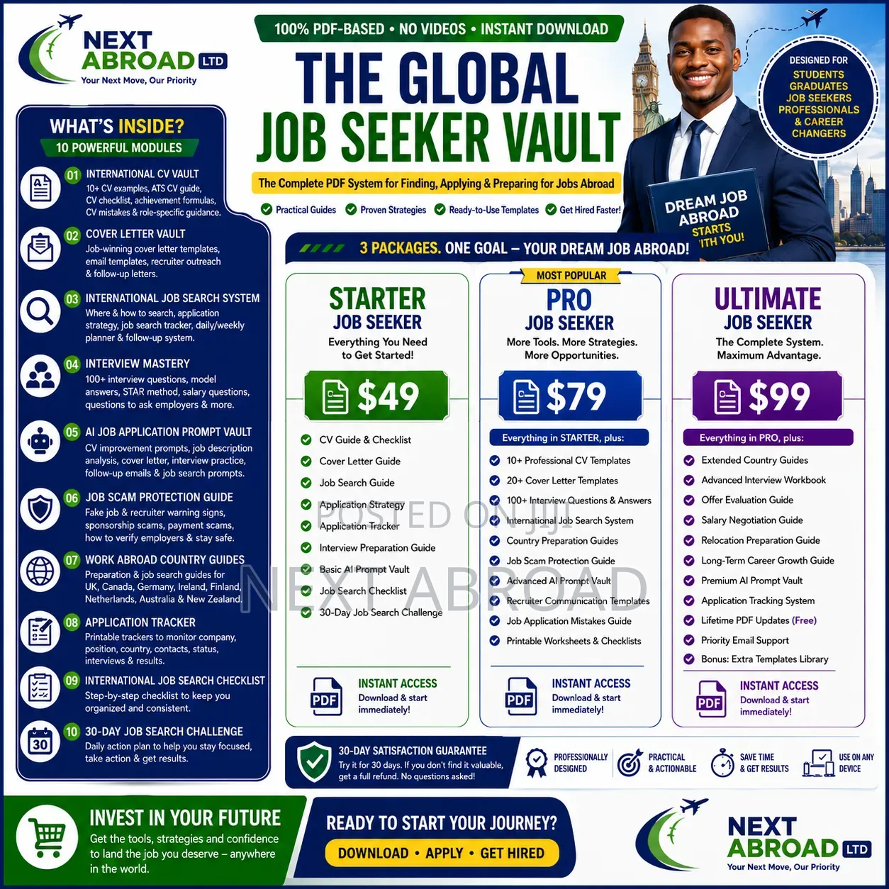 The Global Job Seeker Vault