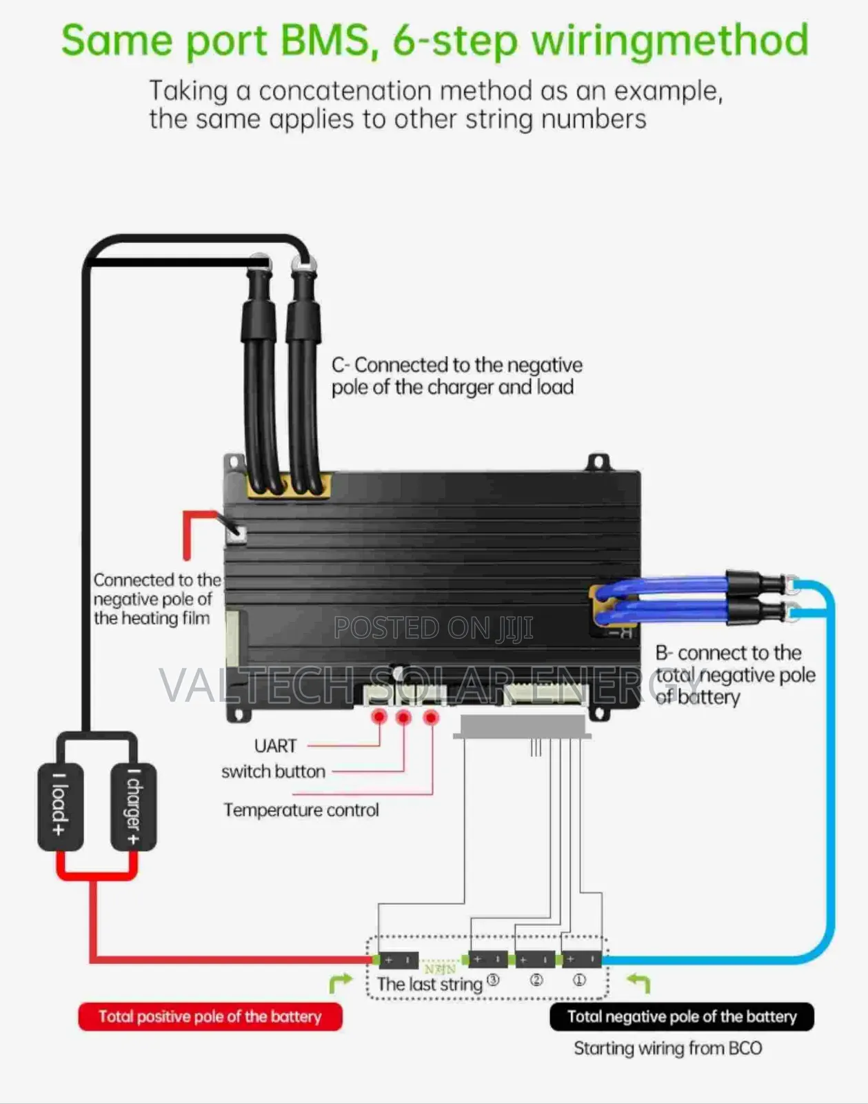 JBD Jiabaida 150A 6s-24s Smart Lithium Battery BMS