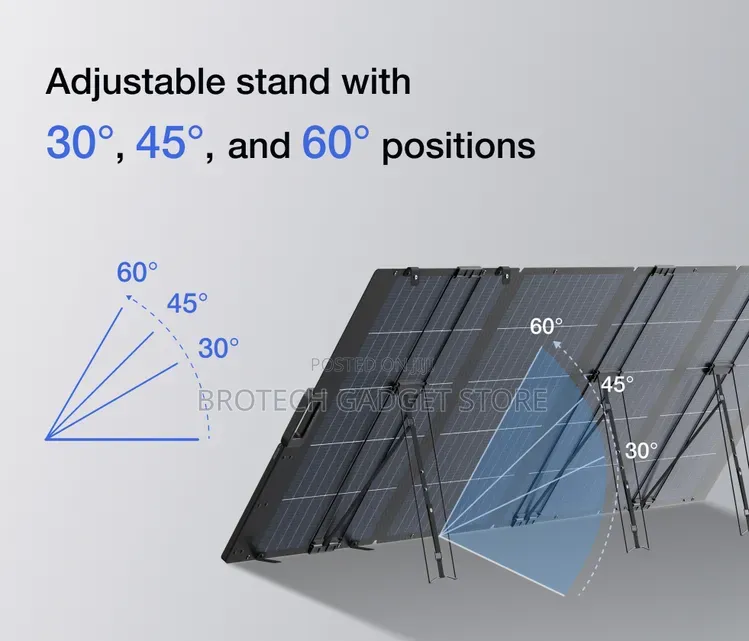 EcoFlow 400W Lightweight Portable Solar Panel With 5 Years Warranty