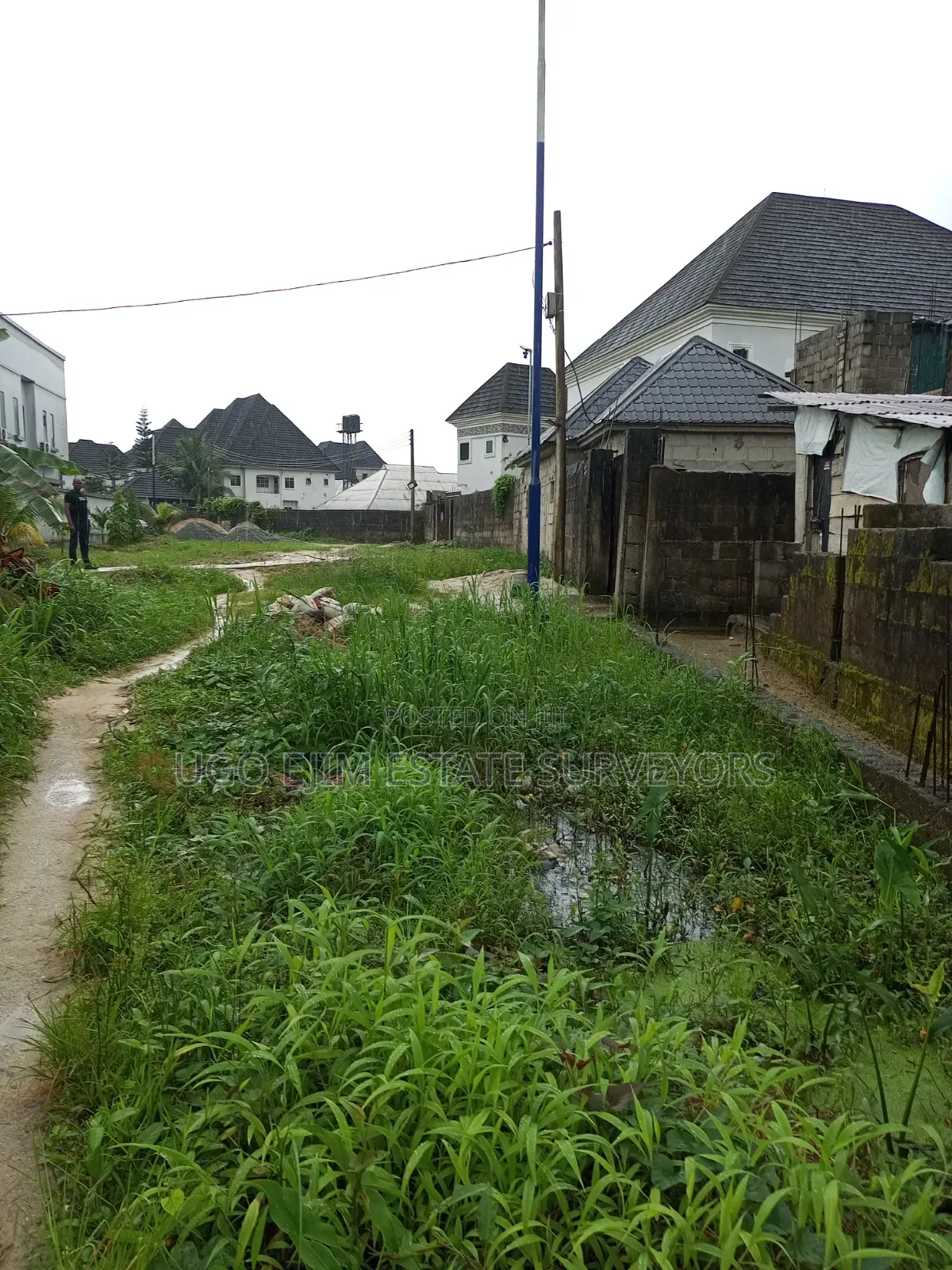 104 Plots of Land