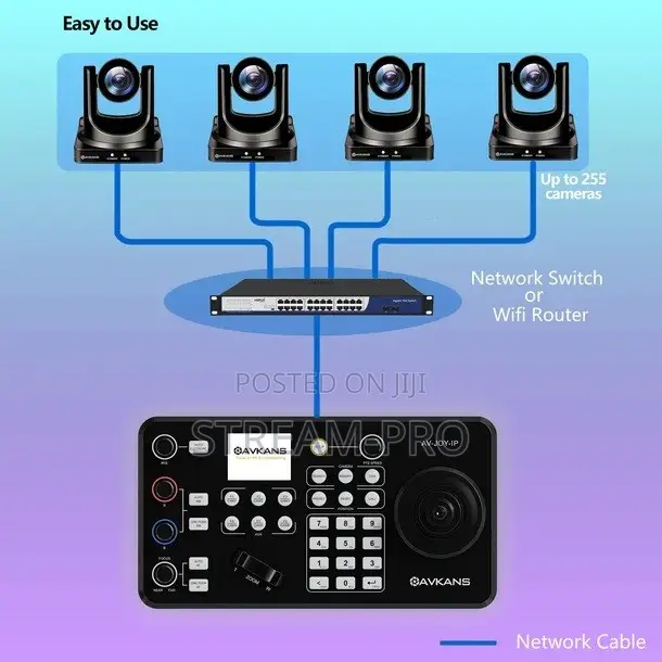 AVKANS Super PTZ Camera Joystick Controller , AV-JOY-IP
