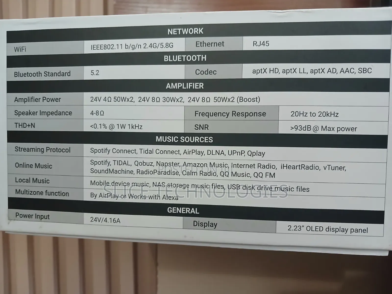 Smart Wireless Multi-Room Amplifier