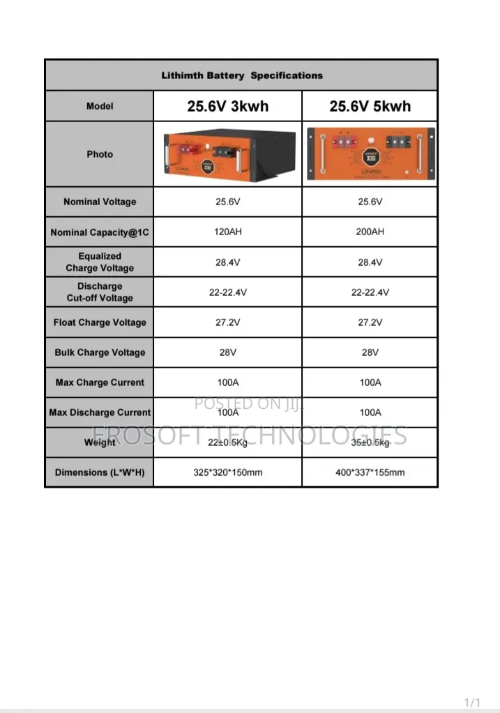 Luxwatt 5kwh 24v Lithium Battery