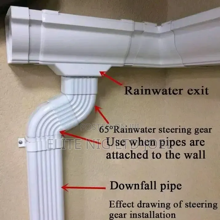 Very Strong Water Connector With 50yrs Warranty Available Now