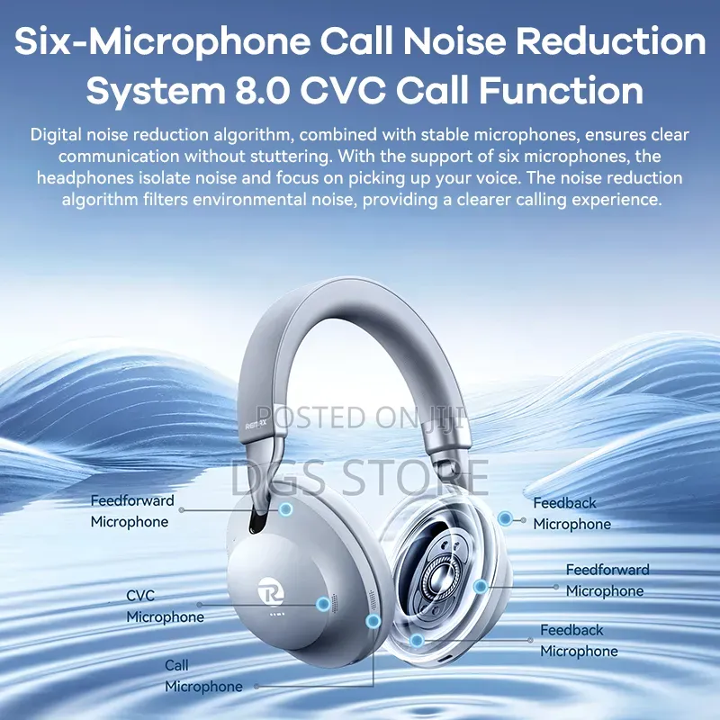 Remax RB 950HB ANC Bluetooth Headphone