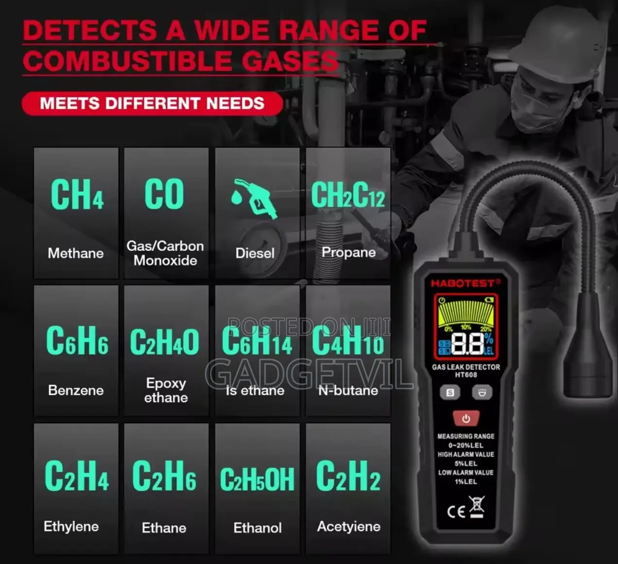 Combustible Gas Leak Detector