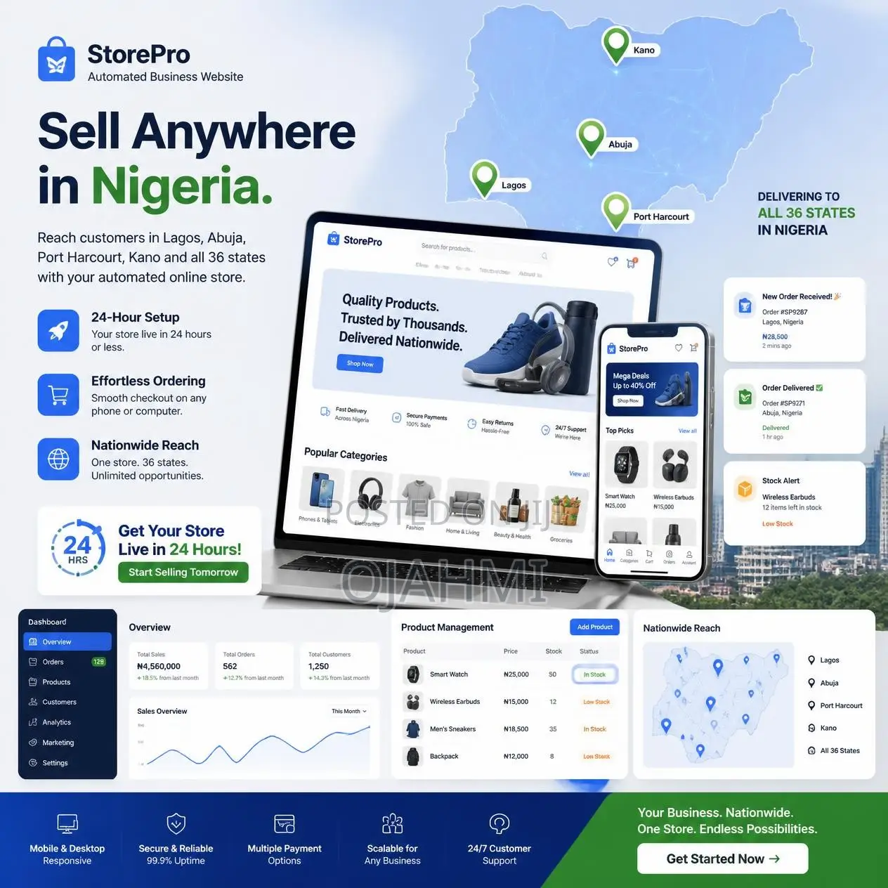 Built for Scale: Corporate Websites for Modern Brands