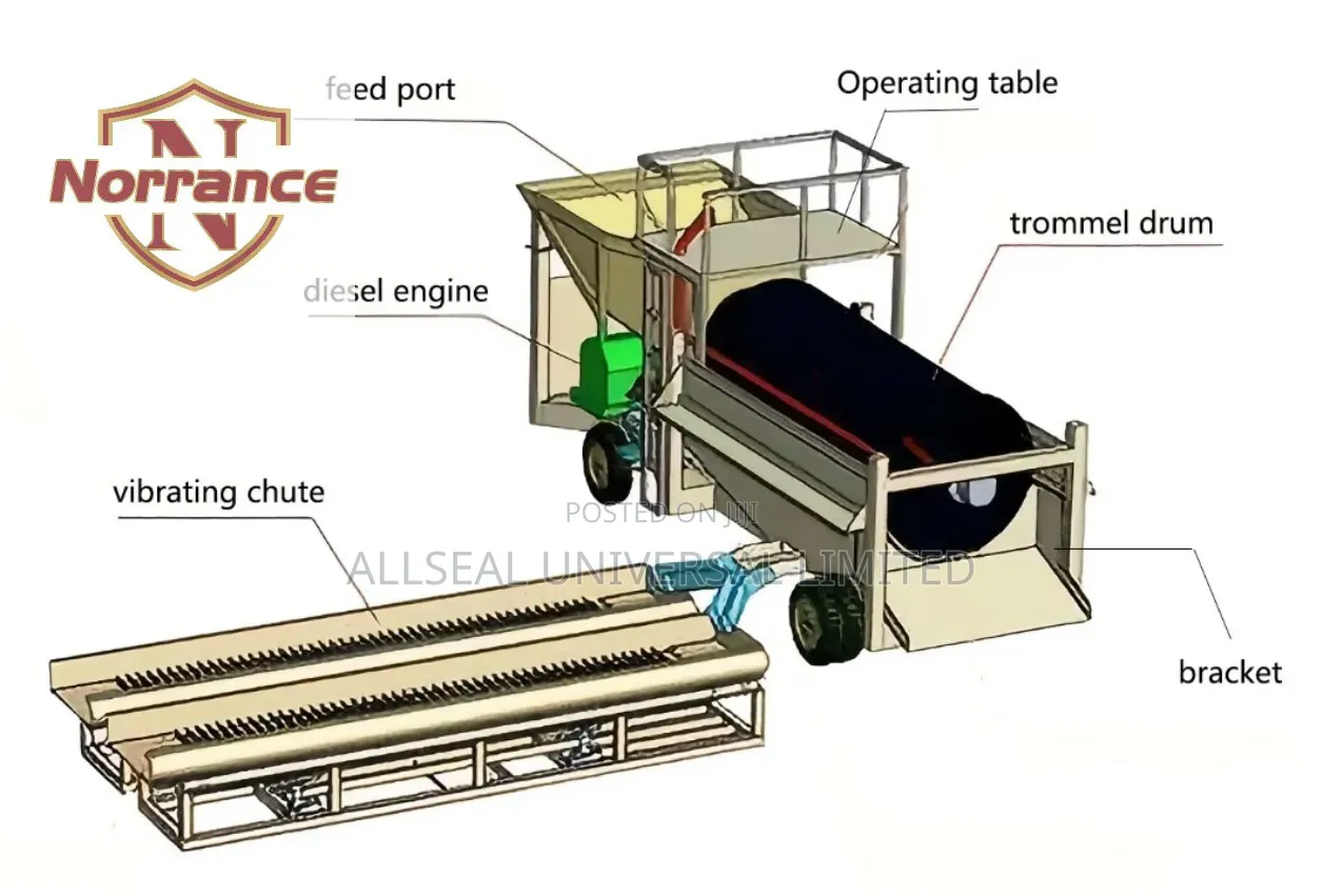 Norrance 10tons Diesel Gold Washing Machine (Nous Parlons Français)