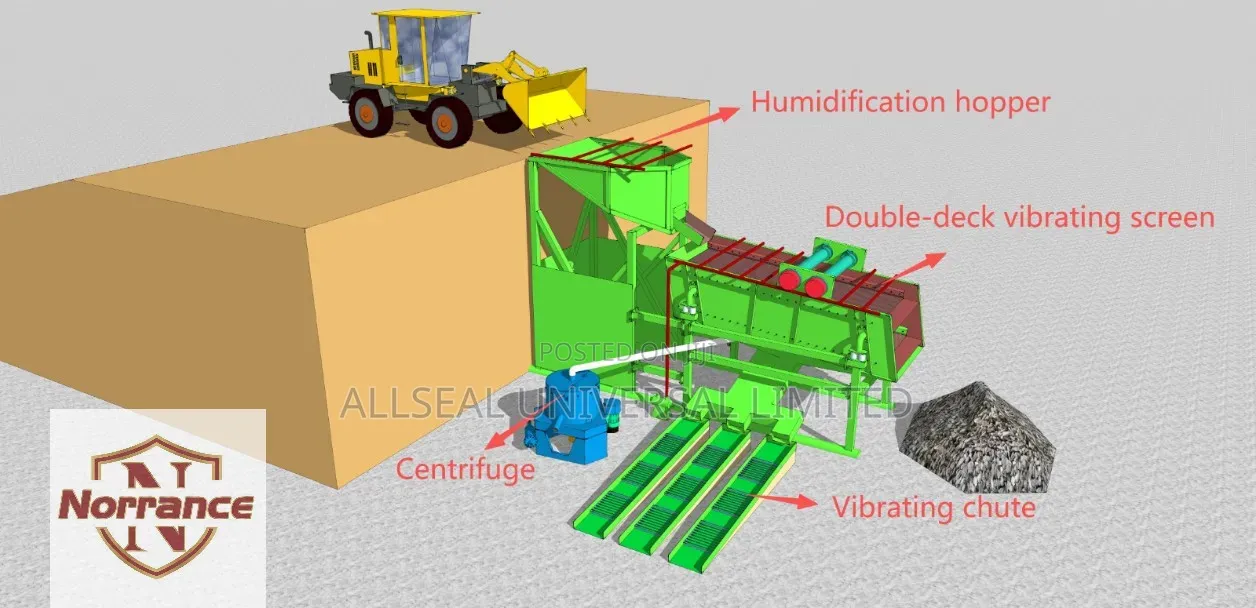 Norrance 50TPH Gold Mining Trommel Screen (Nous Parlons Français)