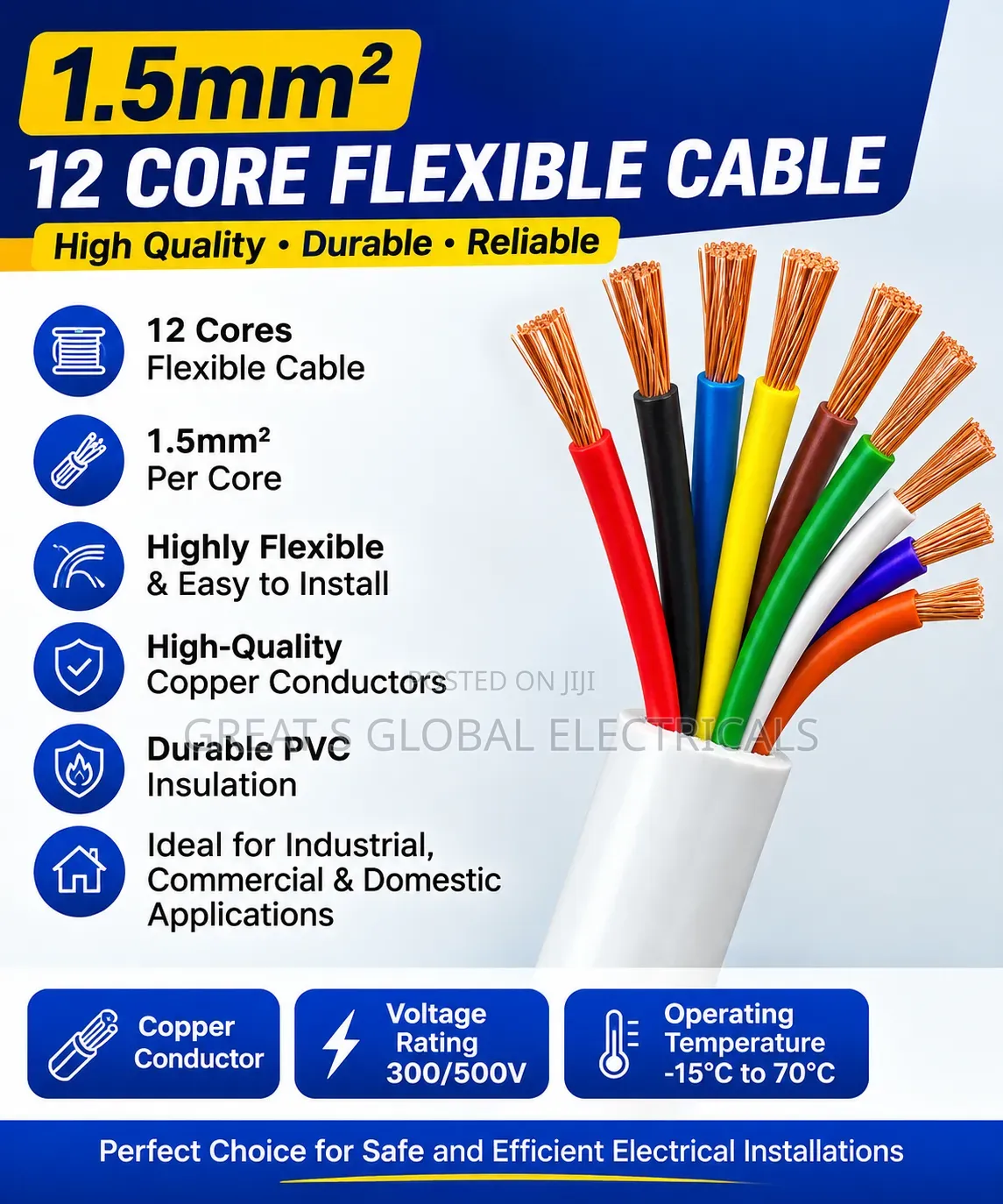 1.5mm2 12 Core Flexible Cable – High Quality Copper Cable