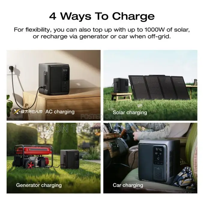 EcoFlow DELTA 3 Air 1000 Solar Generator