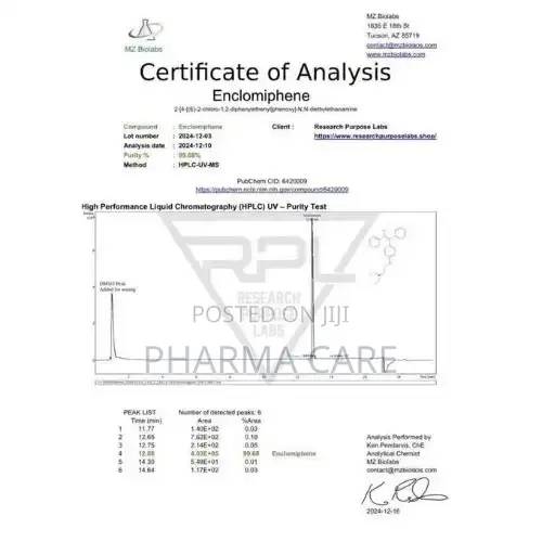 Enclomiphene Tadalafill 12.5mg/5mg Research Chemical - 30 Cap