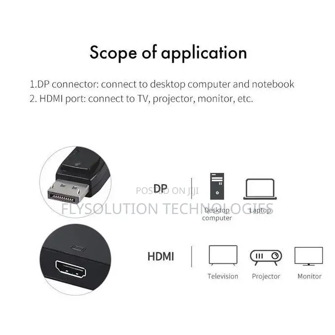1080P DisplayPort Display Port to HDMI-compatible Adapter for PC TV