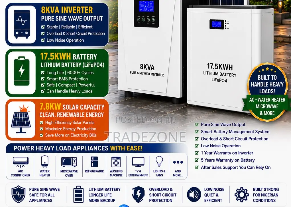 8kva Inverter/17.5kwh Battery/7.8kw Solar Capacity